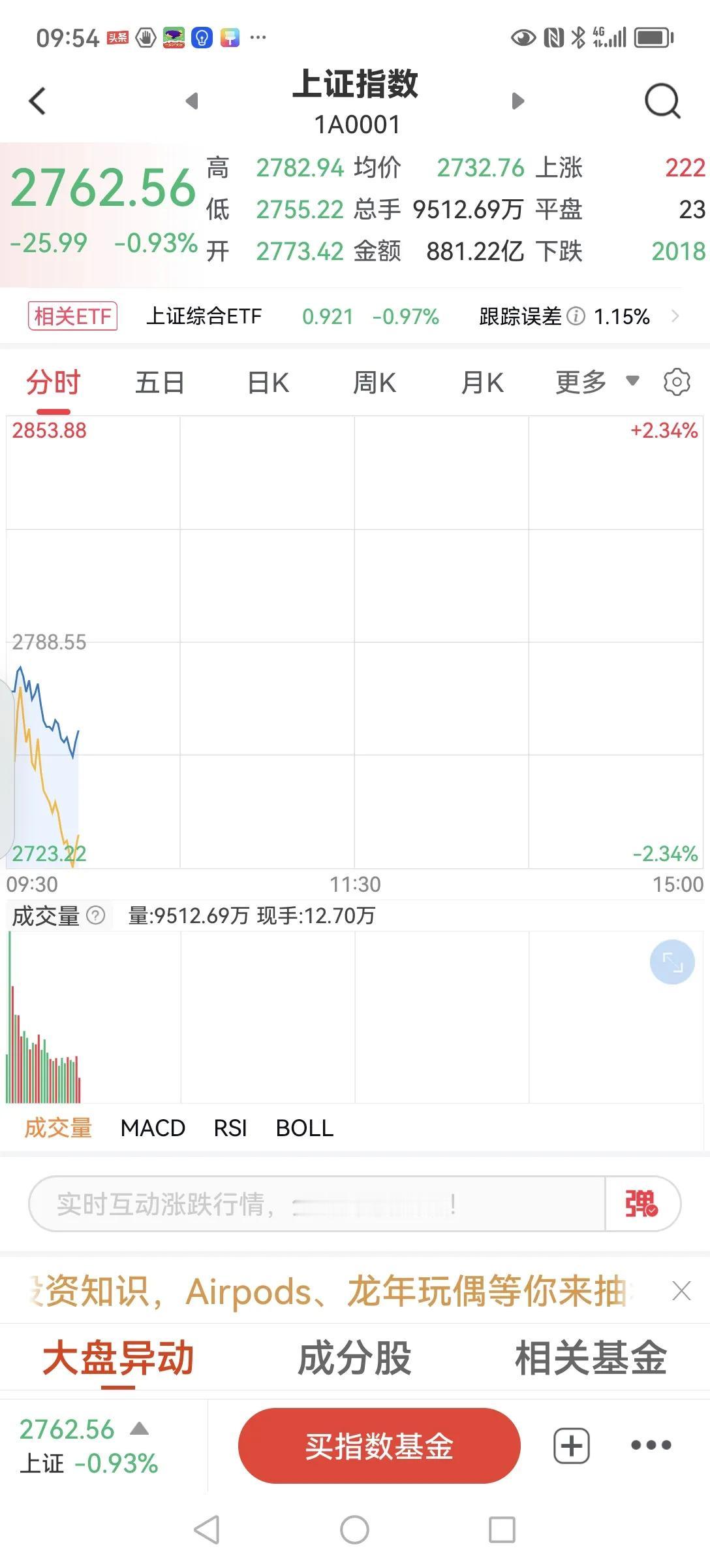 我说：2024年A股会站上5000点
朋友1说：除非他竞选美国总统成功
朋友2说