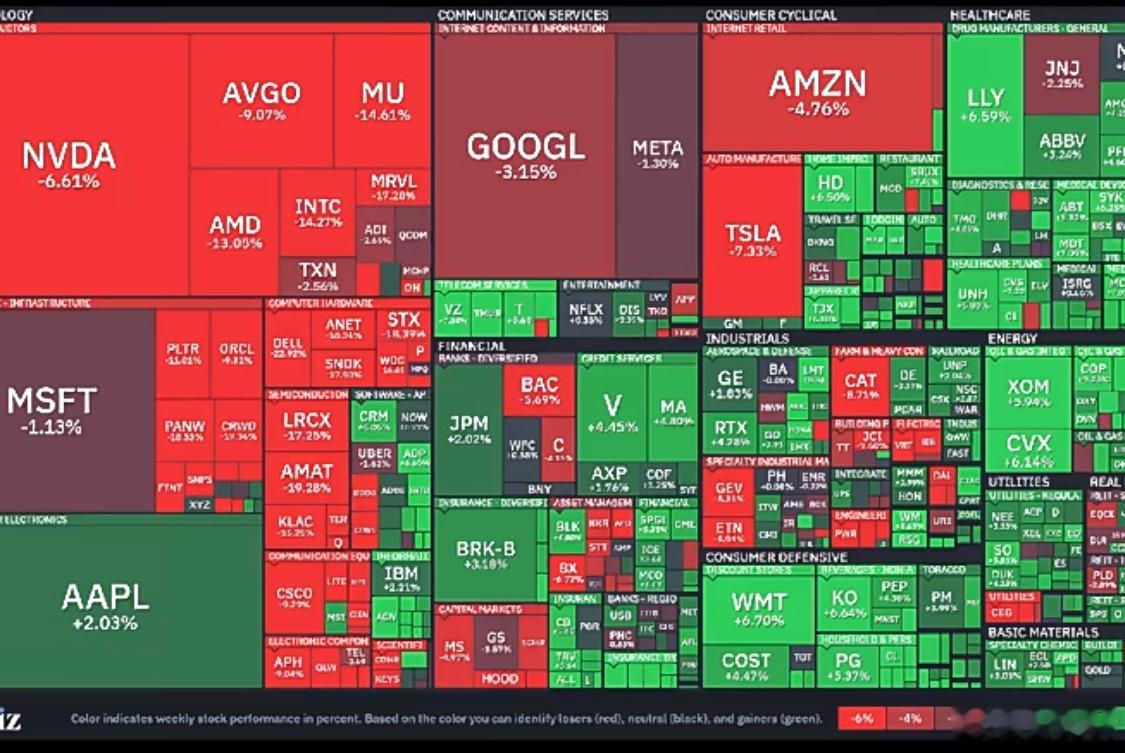 纯“美国文化战争”从左到右排序：Kimi ＞ DeepSeek ＞ ChatGP