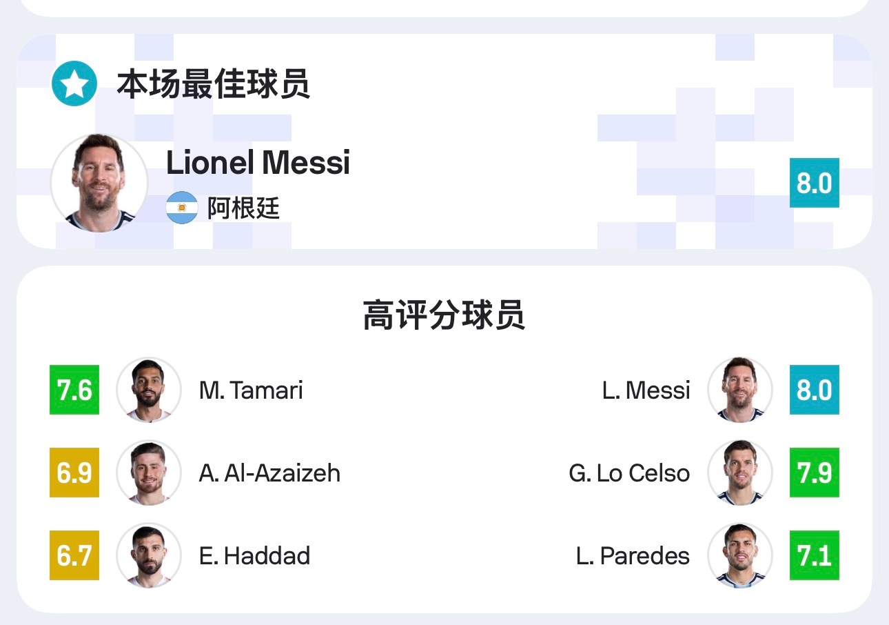35分钟依旧全场最佳☝️🐐约旦1比3阿根廷约旦vs阿根廷