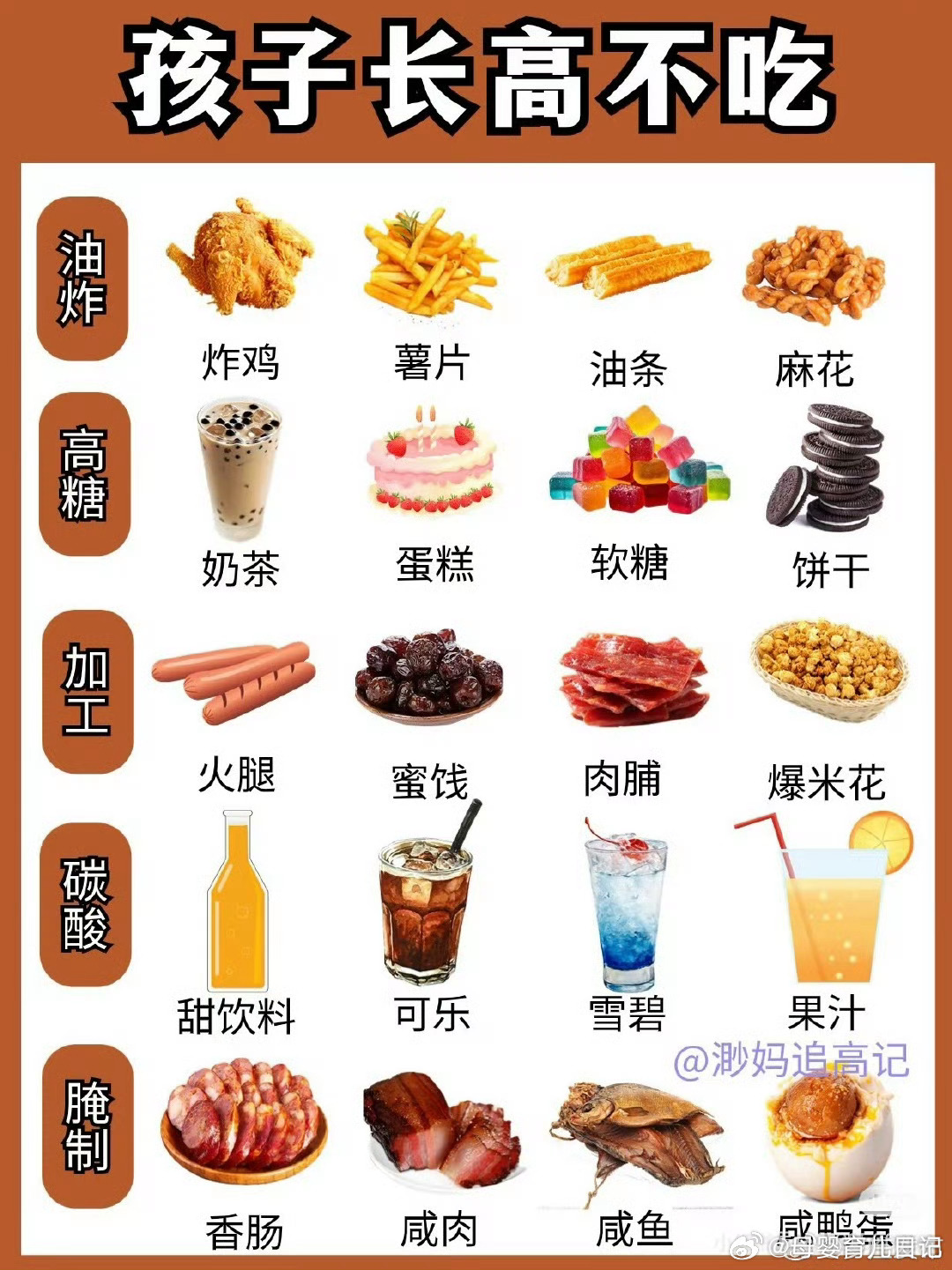 孩子长高黄金期别错过！ 