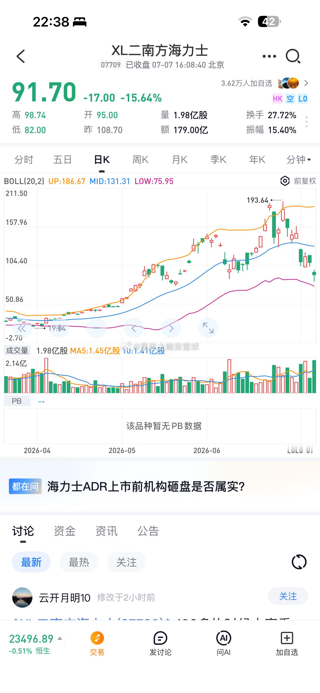 “全球最大杠杆ETF”的威力：“两倍海力士ETF”不仅影响海力士，甚至是整个全球