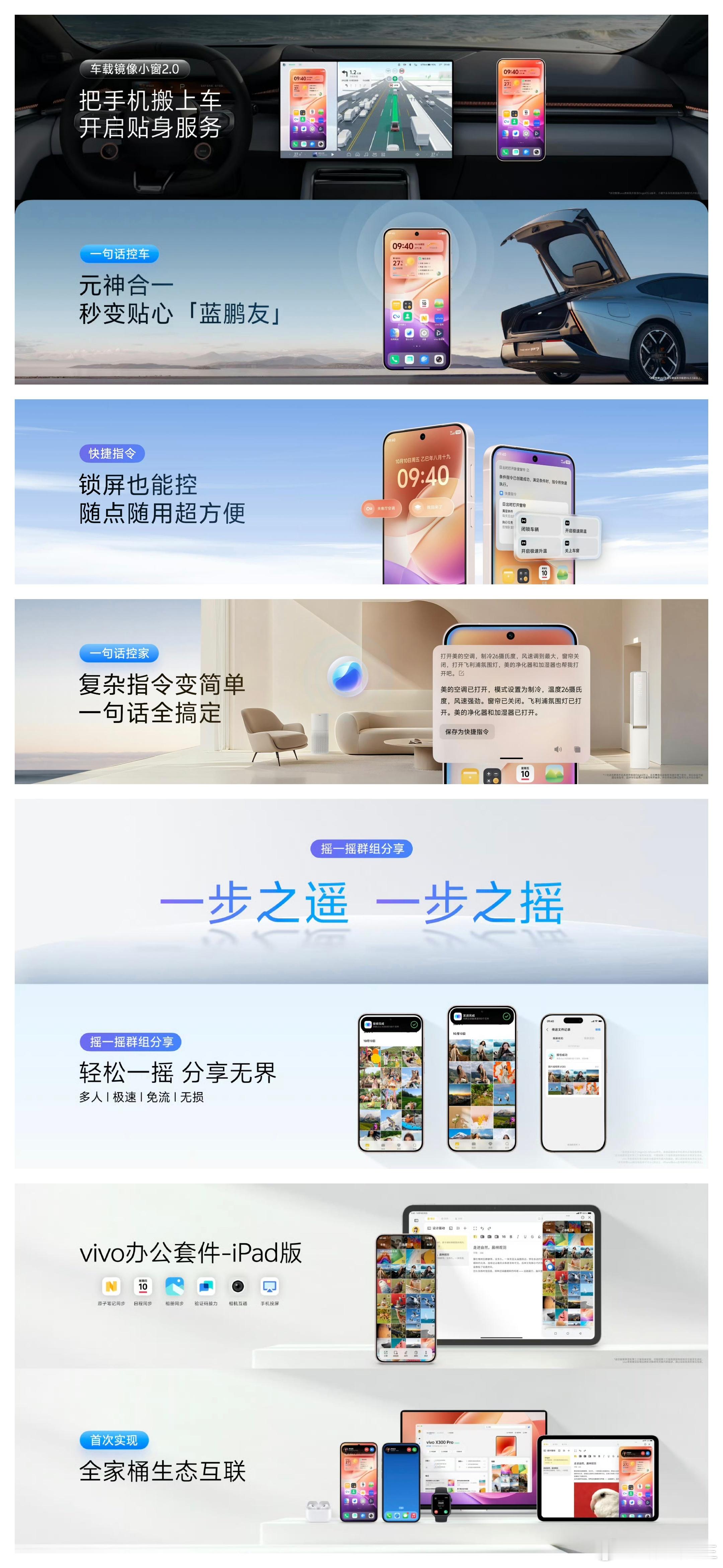 2025vivo开发者大会vivo系统打通设备之间的互联互通，包括手机、汽车、平
