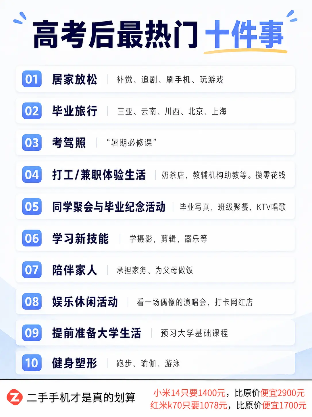 高考过后你会做什么呢？