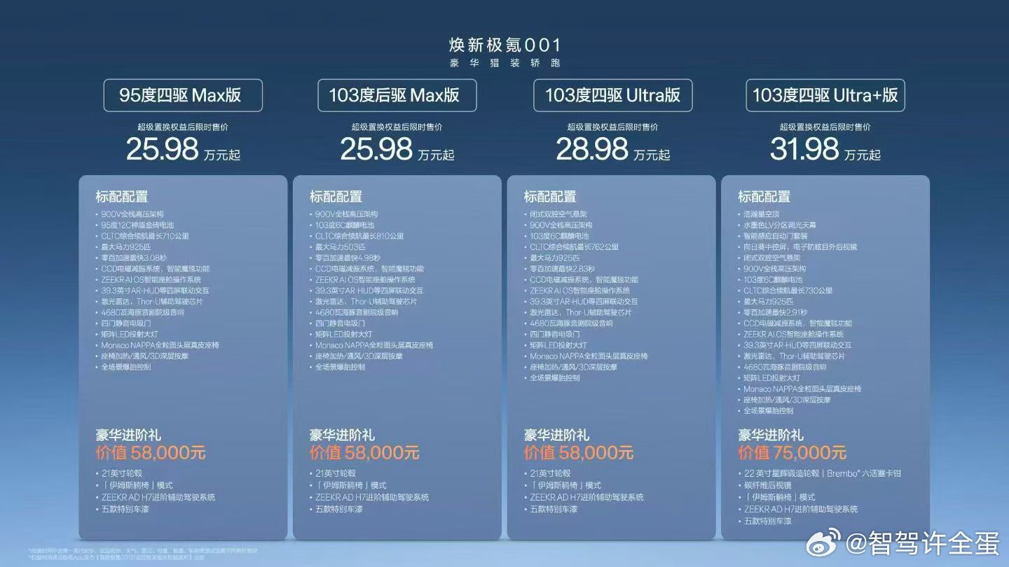 焕新极氪001正式上市限时售价25.98万元起！心之所向，猎装皆往焕新极氪001