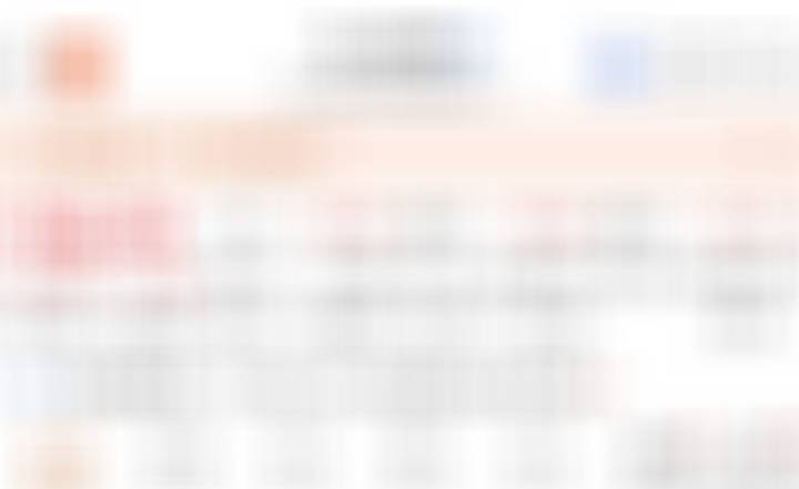 已盈利10%，稳健的同学可以先止盈 