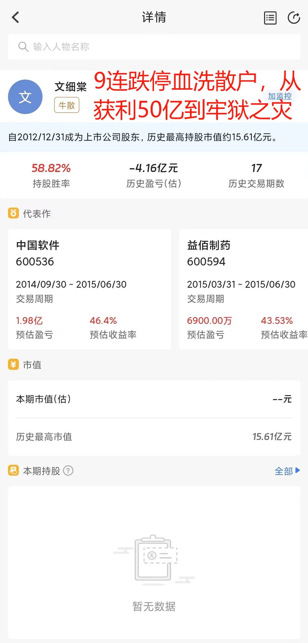 从获利50亿到牢狱之灾的牛散——文细棠