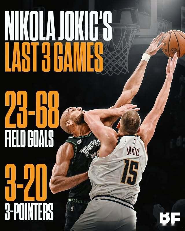 约基奇近三场比赛表现：🔸 22投8中，三分3中0🔸 26投7中，三分10中2