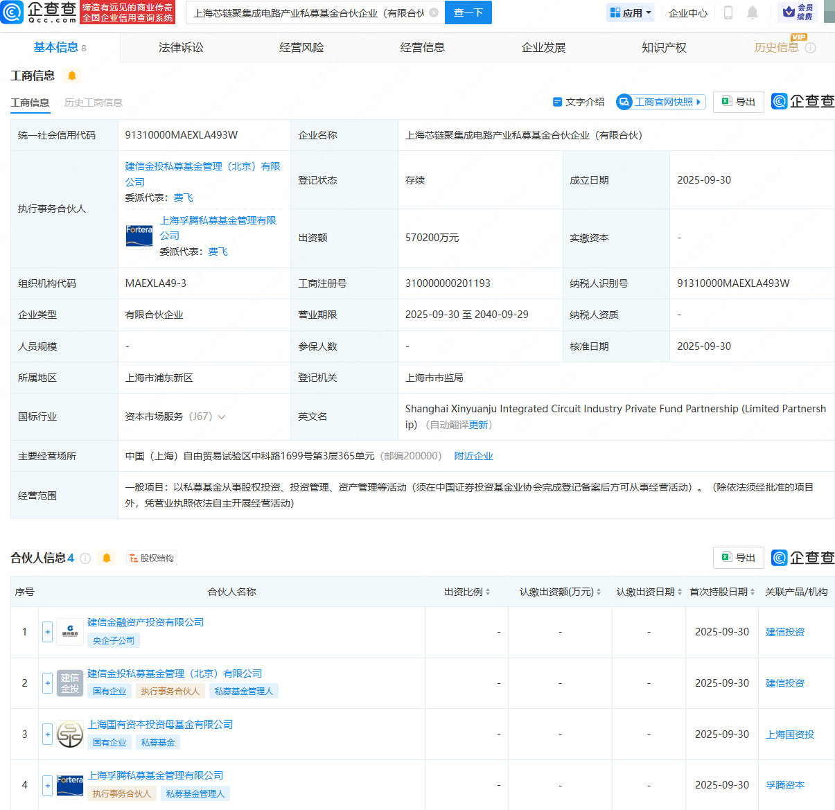 上海芯链聚集成电路产业私募基金注册成立