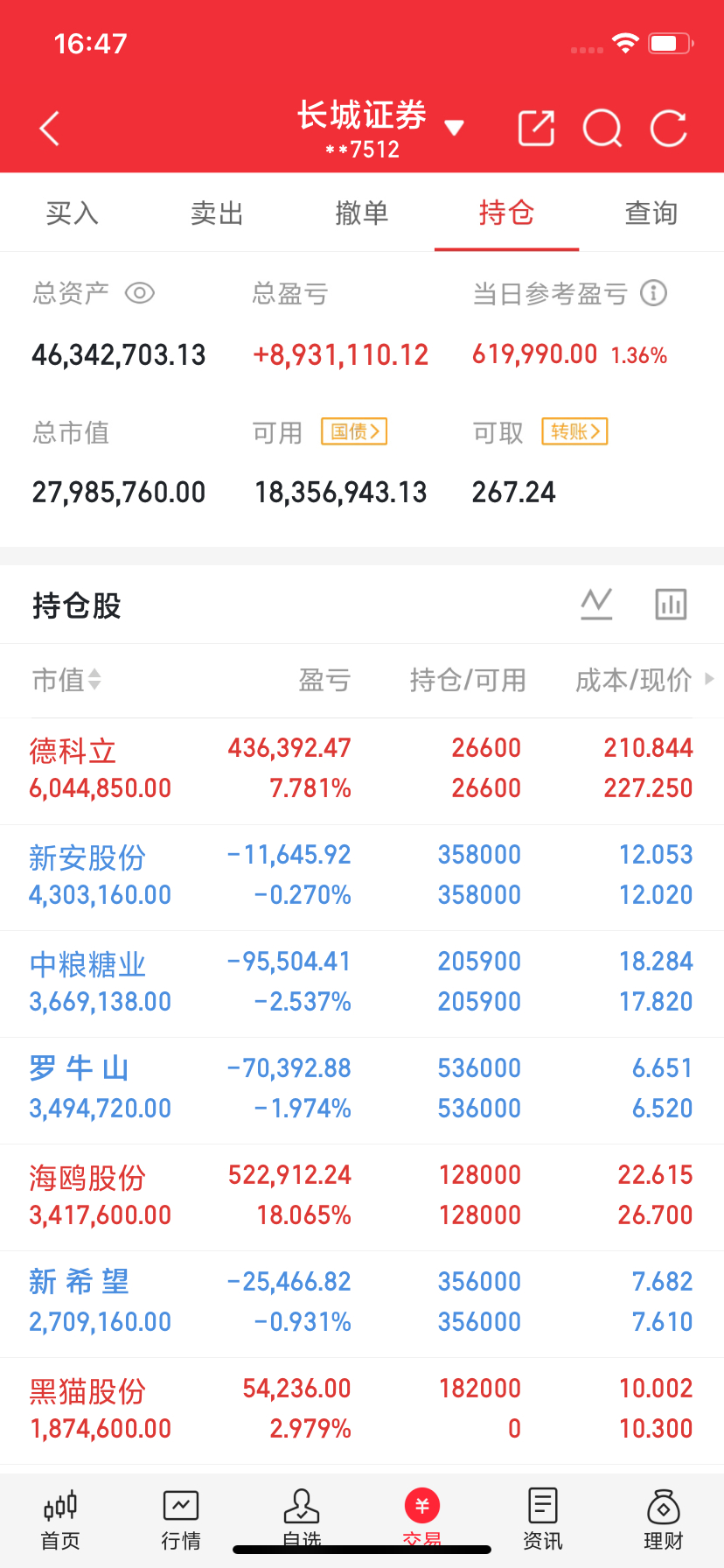 说说今天龙虎榜最豪华的三只票：全是演给散户看的收盘把今天的龙虎榜捋了一遍。市面上