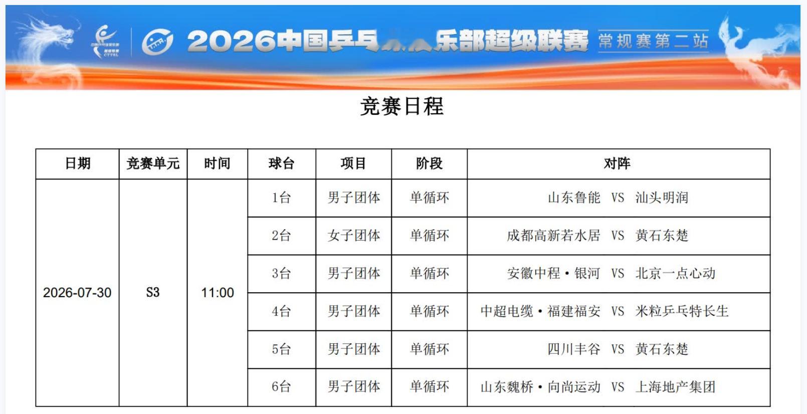 魏桥VS上海，排6号桌是有什么心事嘛？鲁能和汕头有谁在配得上一号桌啊