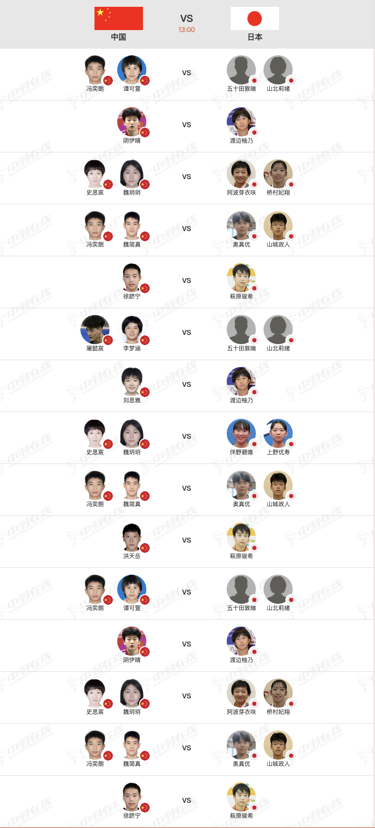2026年羽毛球亚青赛 混团小组赛最后一日下午场对阵，13点开赛：中日小组头名之