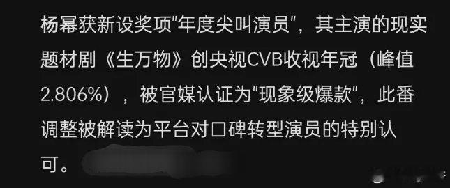 尖叫演员杨幂爱奇艺年度尖叫演员杨幂新设奖项：年度尖叫演员是杨幂 杨幂