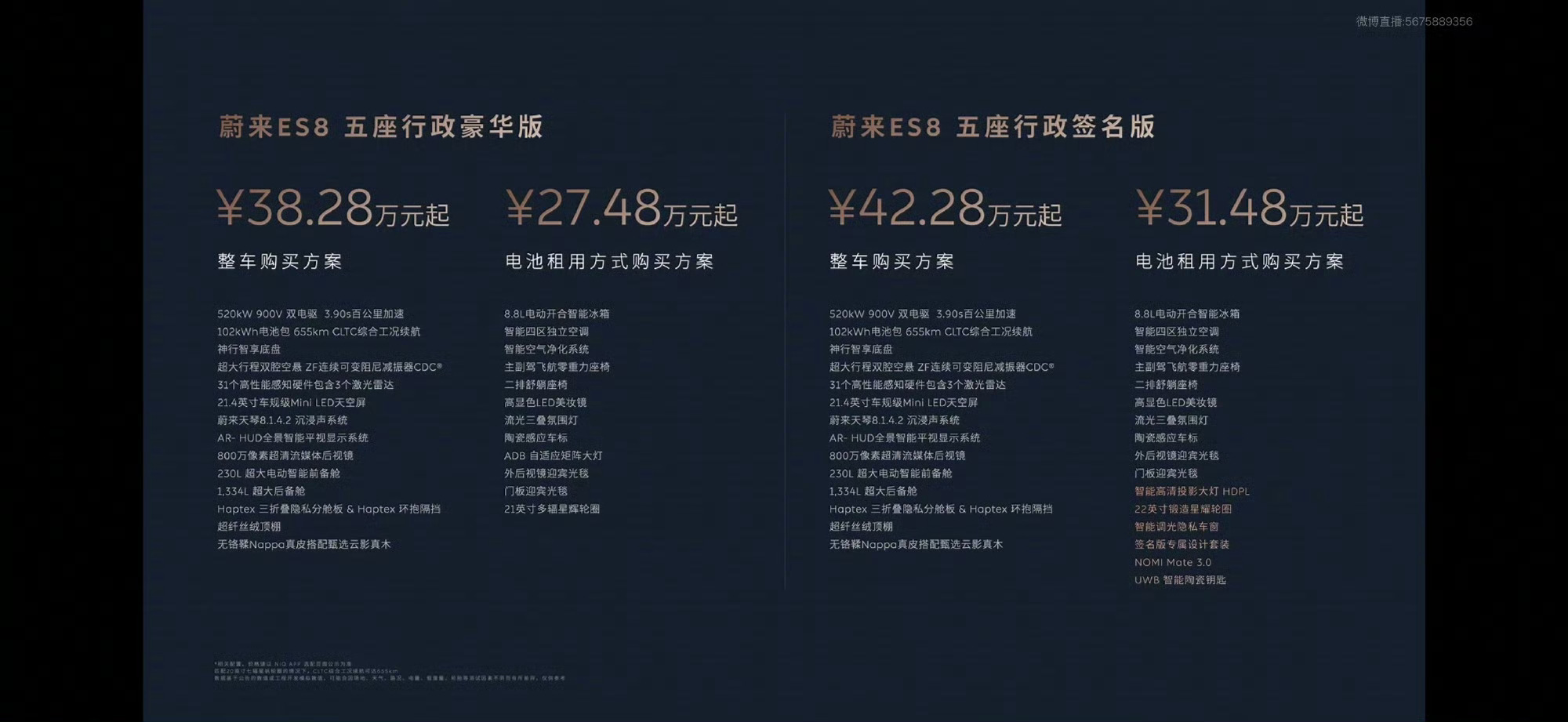 ES8 五座版本租电价格 27.48 万元起，这么看确实没有 ES7 的空间了，