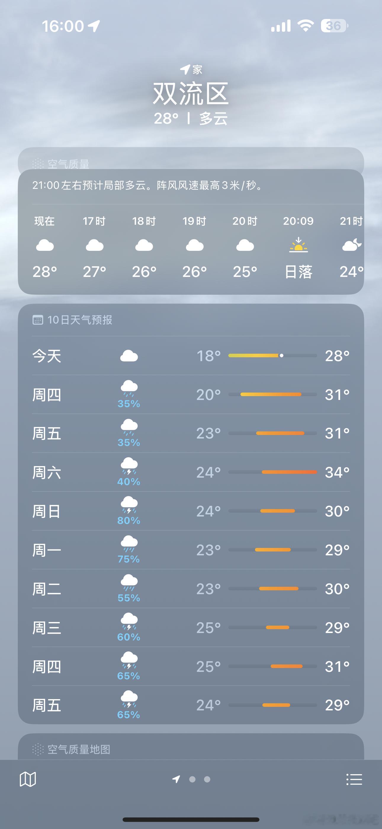 成都最近这天气没谁了成都  ​​​