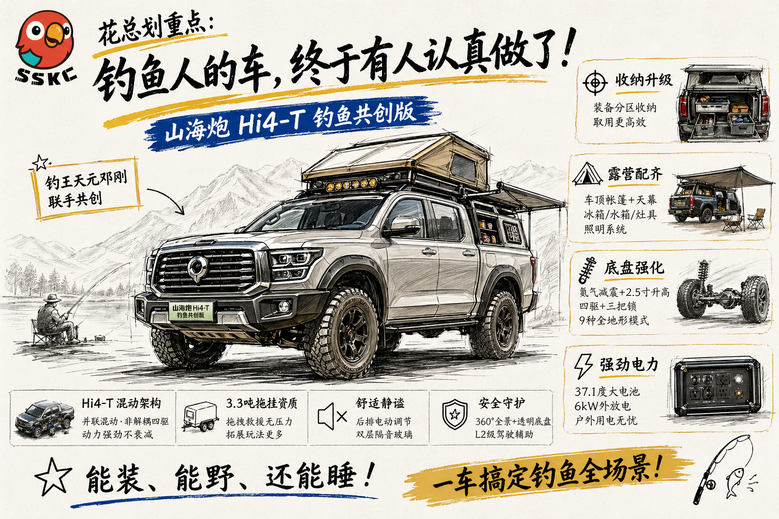 钓鱼佬专属神车：● 长城炮 × 钓王天元邓刚共创这不是简单贴个“钓鱼版”名字，而