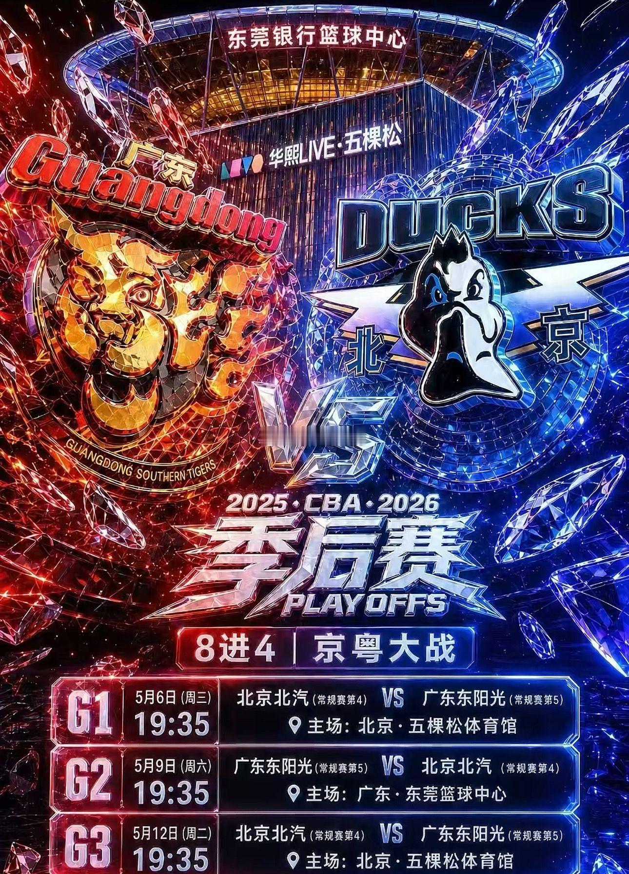 北京首钢cba季后赛 北京首钢8进4对手出炉，京粤大战来袭，南杜峰vs北利民。北