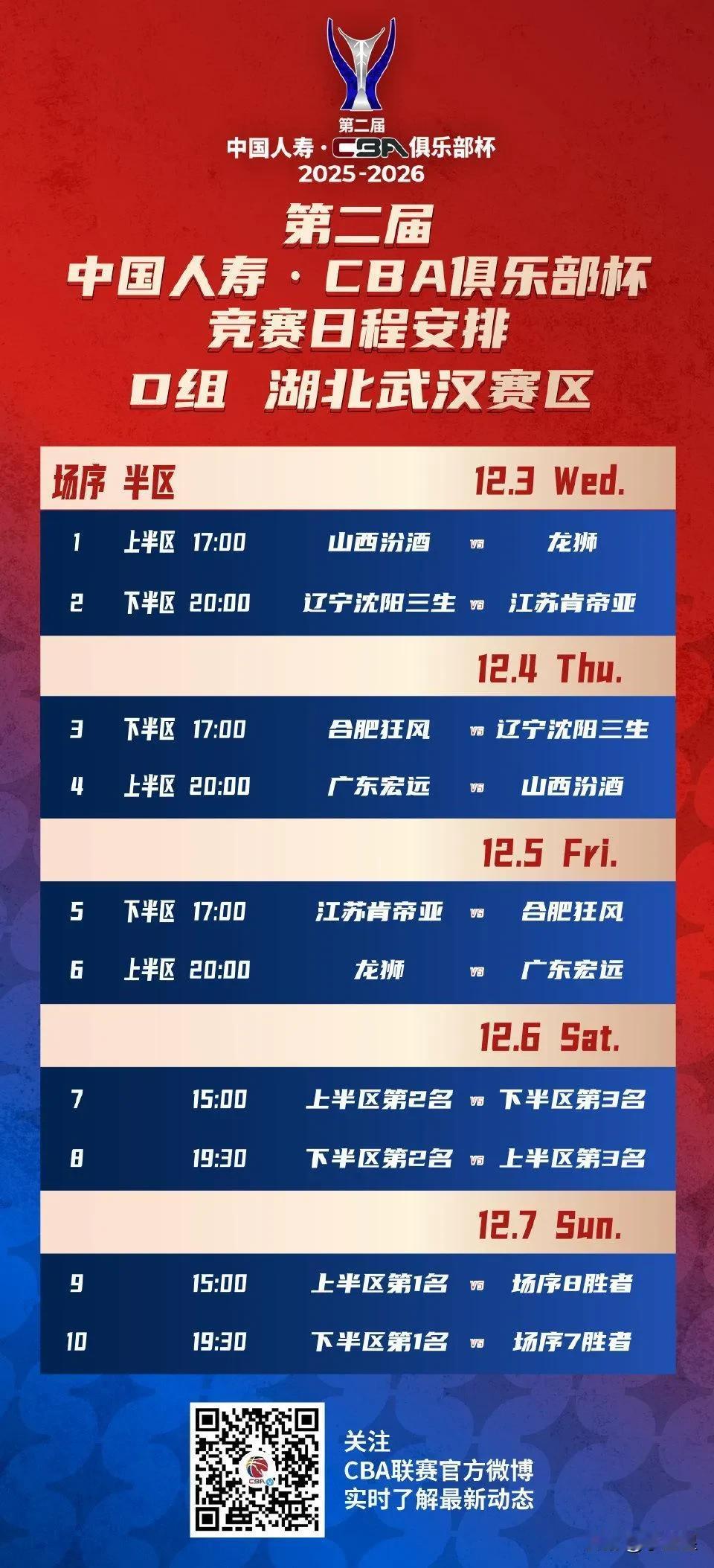 第二届CBA俱乐部杯赛程出炉，
12月4日 20:00
广东宏远 VS 山西汾酒