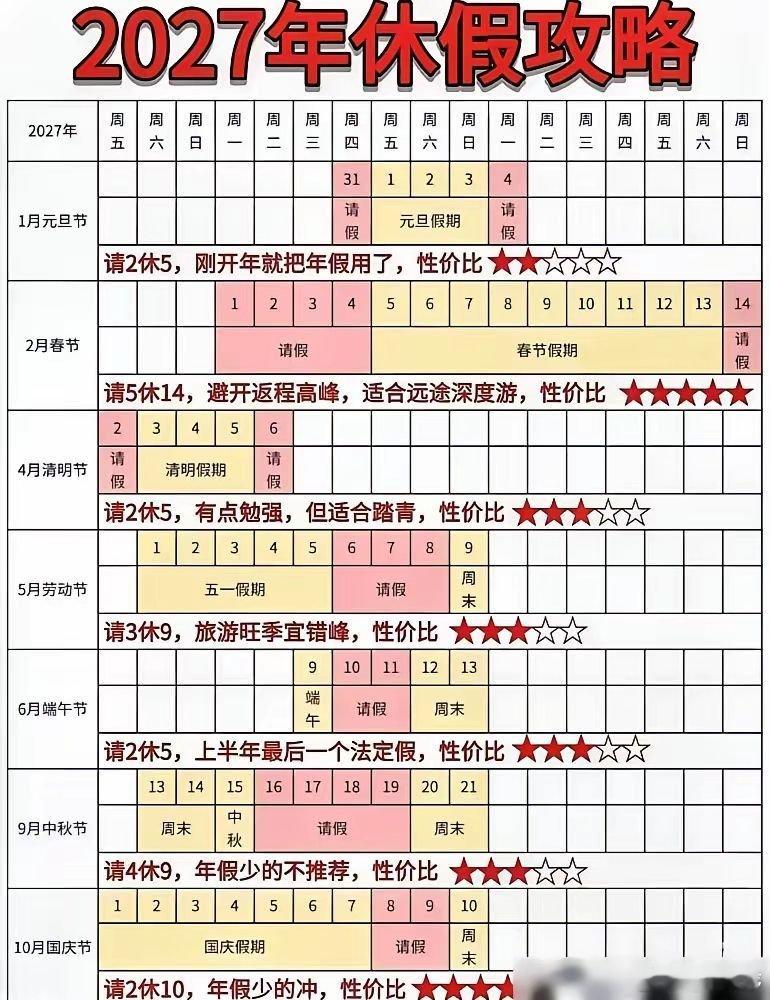 国庆别走虽然国庆节日结束了，今年还没过完，但网友已经盘算到明年的假期了，我们20