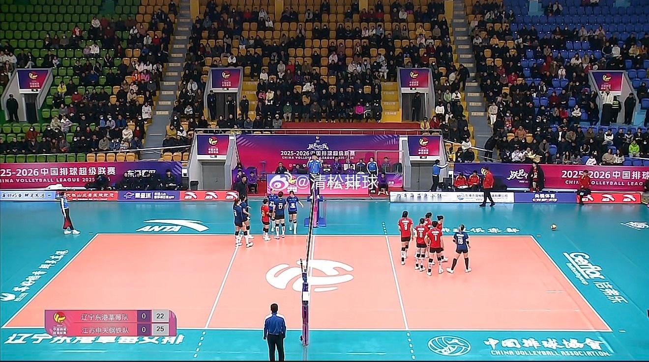 2025-2026中国女排超级联赛A级第三轮辽宁东港草莓vs江苏中天钢铁第一局：