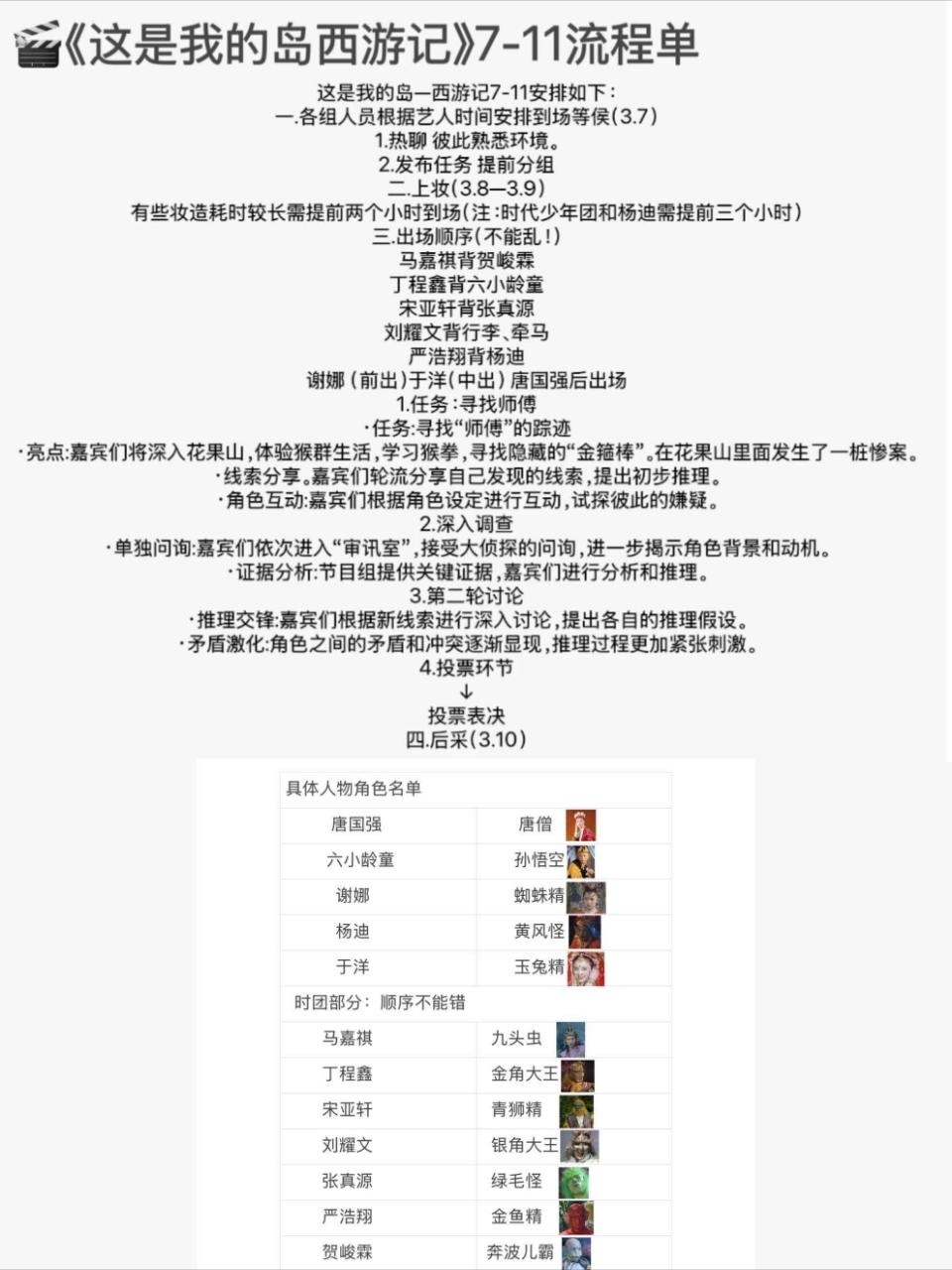 投：这是角色扮演名字吗？？ （不知道真假） ​​​