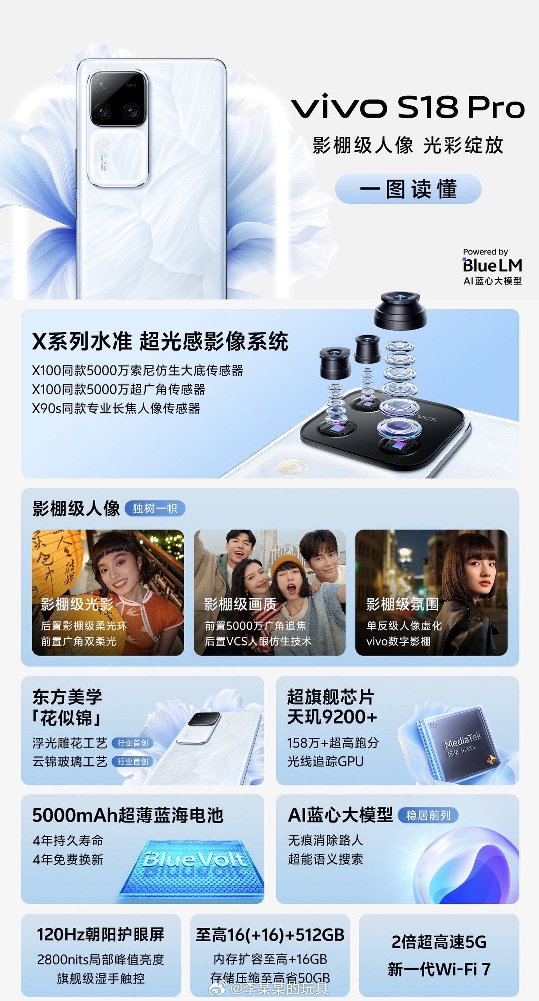 #vivos18发布会# vivo S18系列正式发布，高颜值下有着影棚级的画质