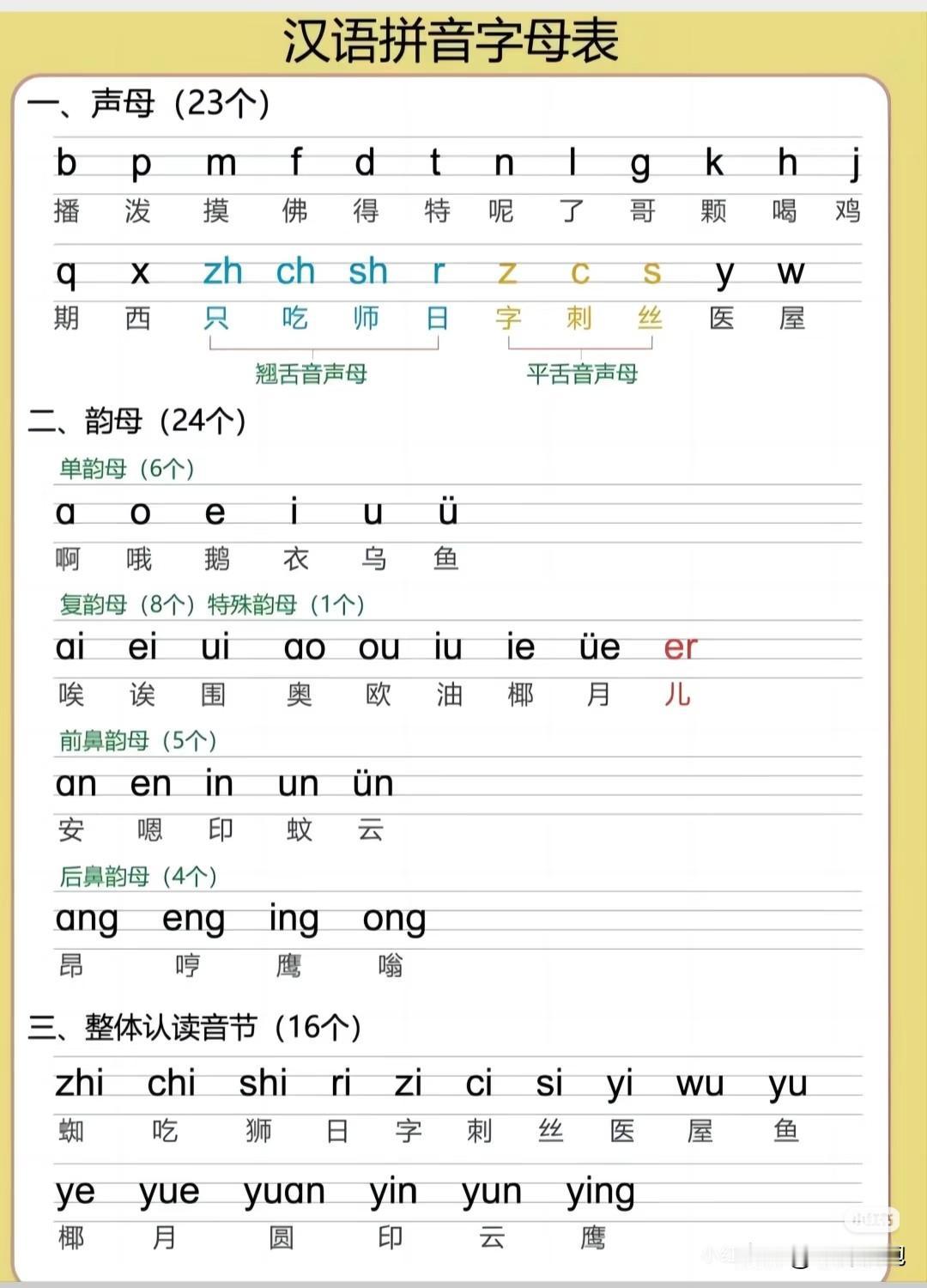 生活中牢记以下几点:
1，无关的人一句话都不要多说；
2，不要让人得到免费的一切