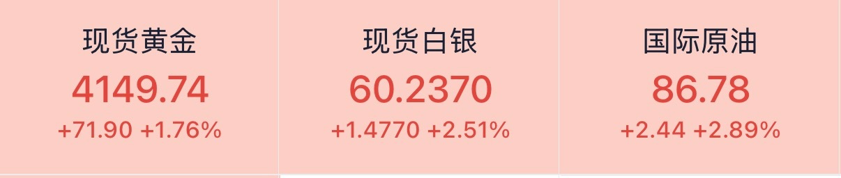 贵金属原油持续同步上行，说明这不是简单的航情回暖着手修复，而是出逃资金回流，那么
