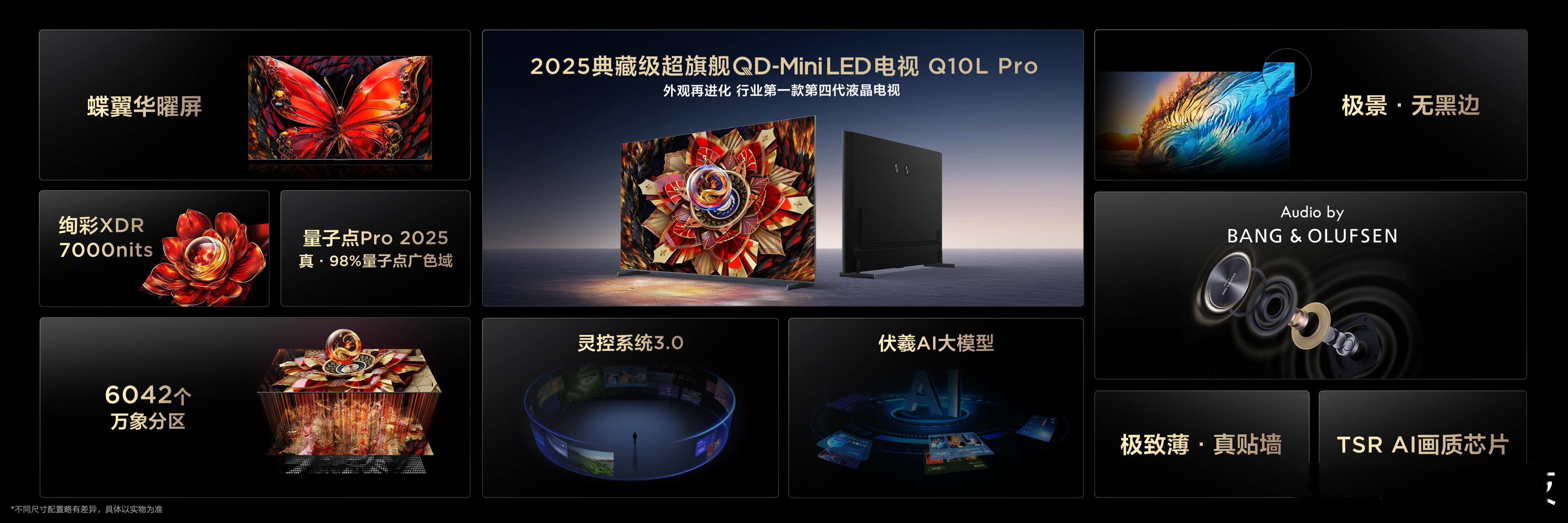 2025 TCL QD-Mini LED电视春季新品价格揭晓：TCL极景QD-M