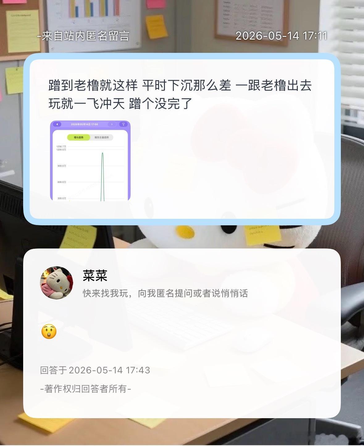 是这样吗？ 