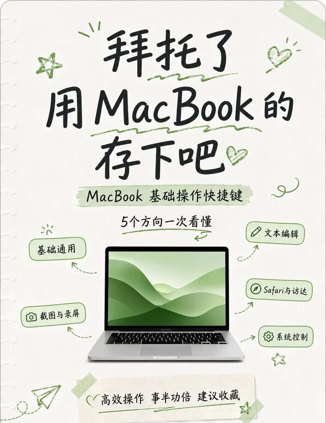 高效使用MacBook，把这套快捷键存好！
从基础复制粘贴、文本编辑，到截图录屏