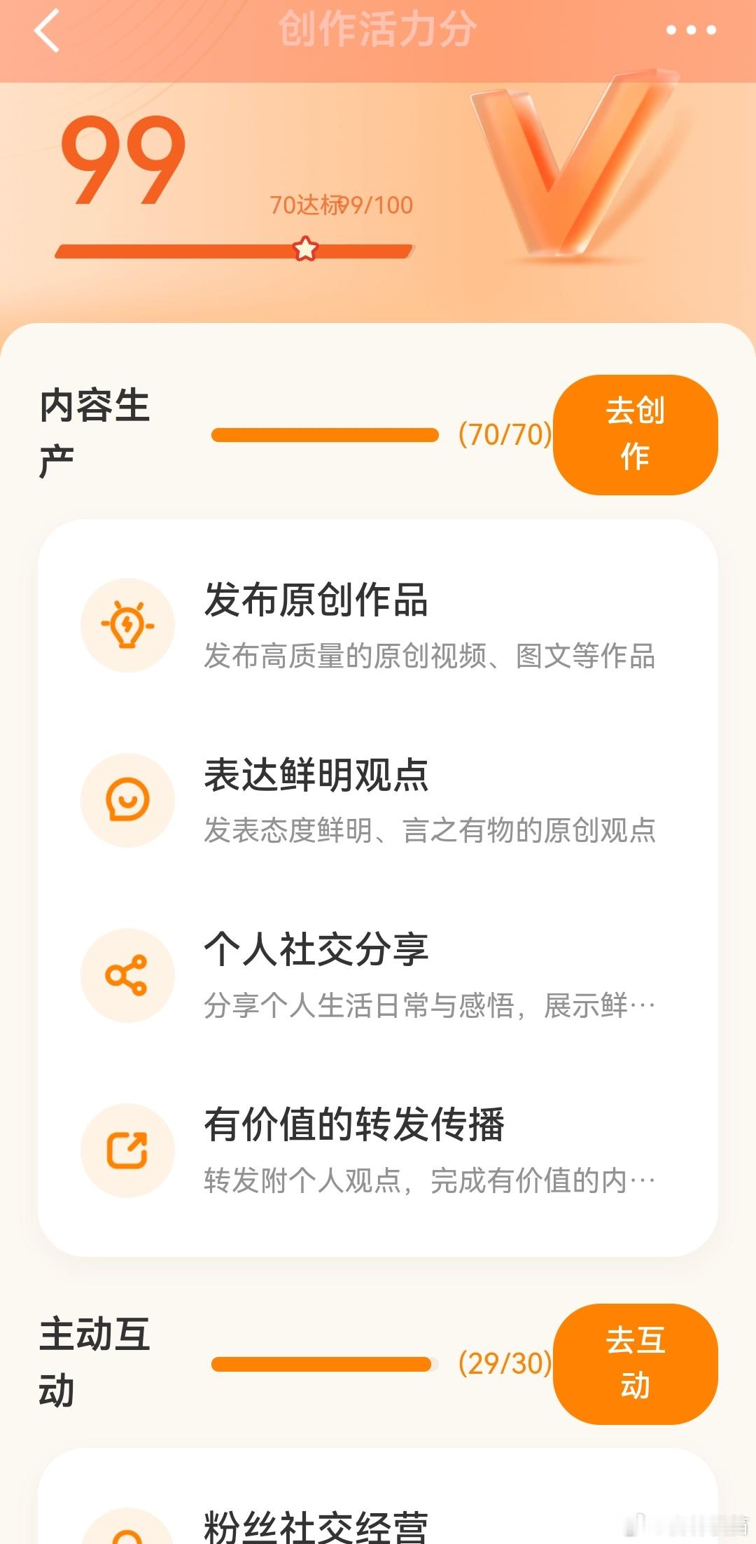 我看了这一周的创作活力分比上一周少了一分问题出在互动上这一周要加强互动不过我99