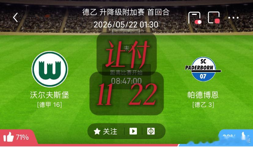 沃尔夫斯堡vs帕德博恩足球预测 【VPH模型】校对模型就像调试鸡尾酒，比例要刚刚