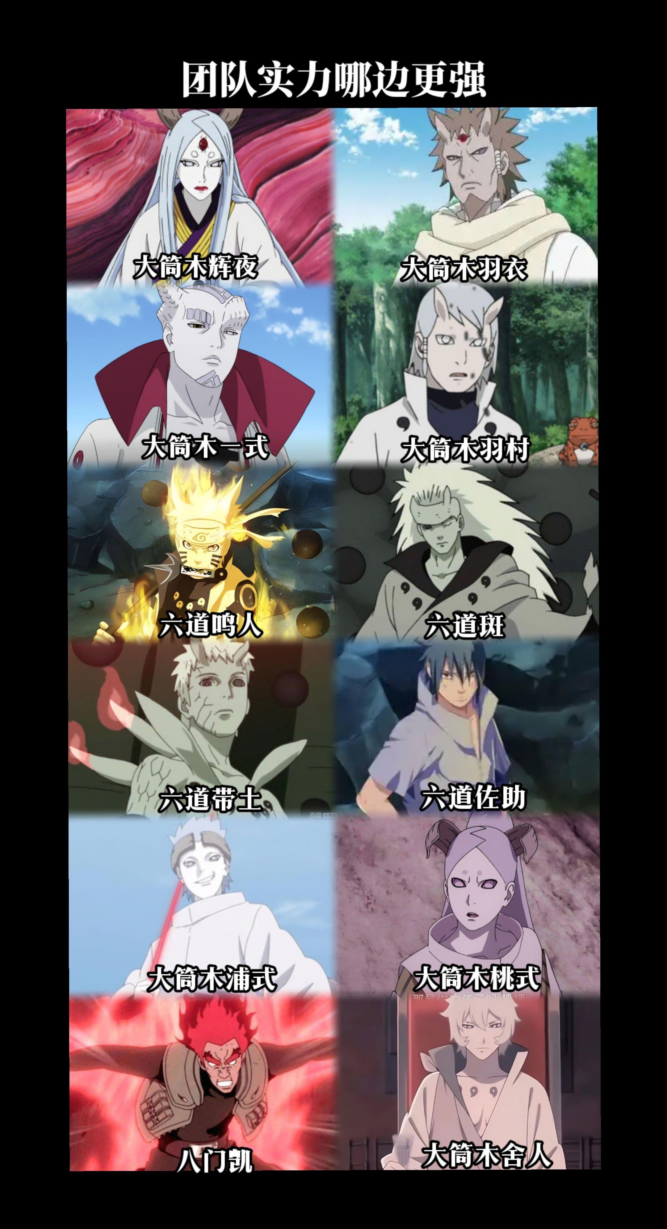 火影忍者之巅峰对决