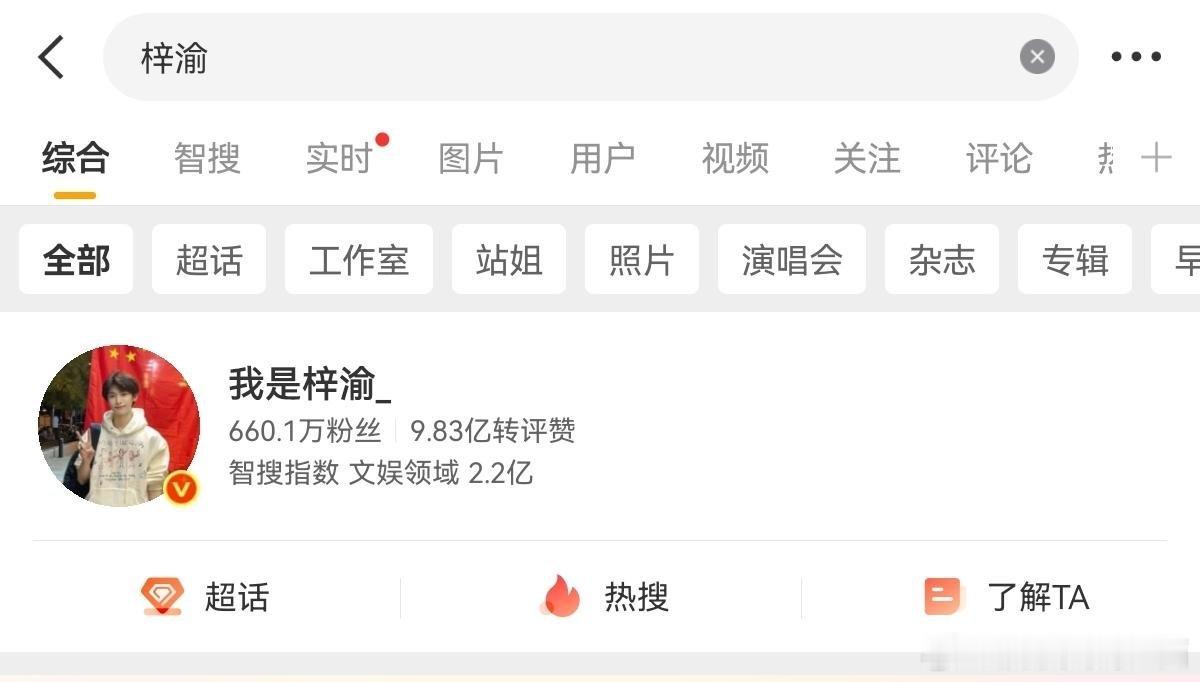 梓渝智搜2.2亿梓渝和小yuni干啥都是轰轰烈烈第一名 ​​​