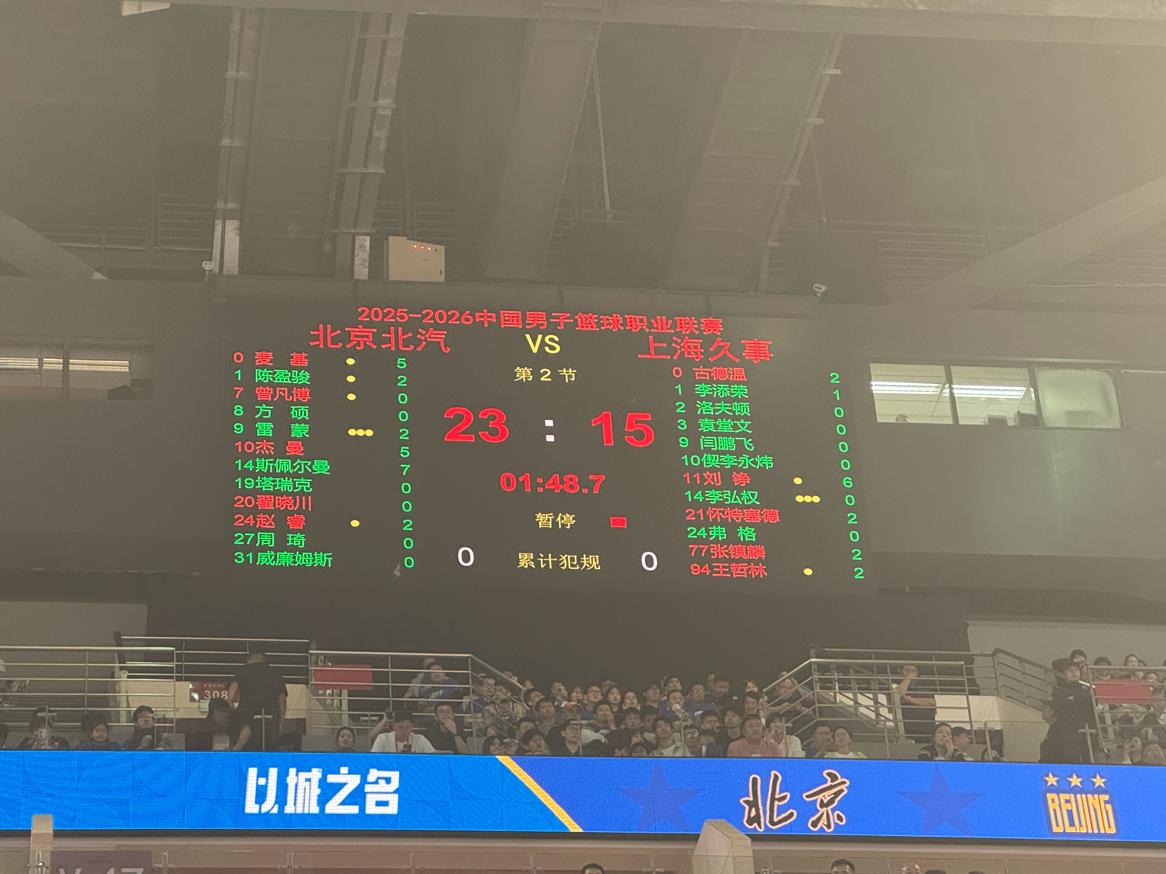 古德温需要帮手，进攻需要新的增量。上海久事大鲨鱼上海男篮vs北京男篮