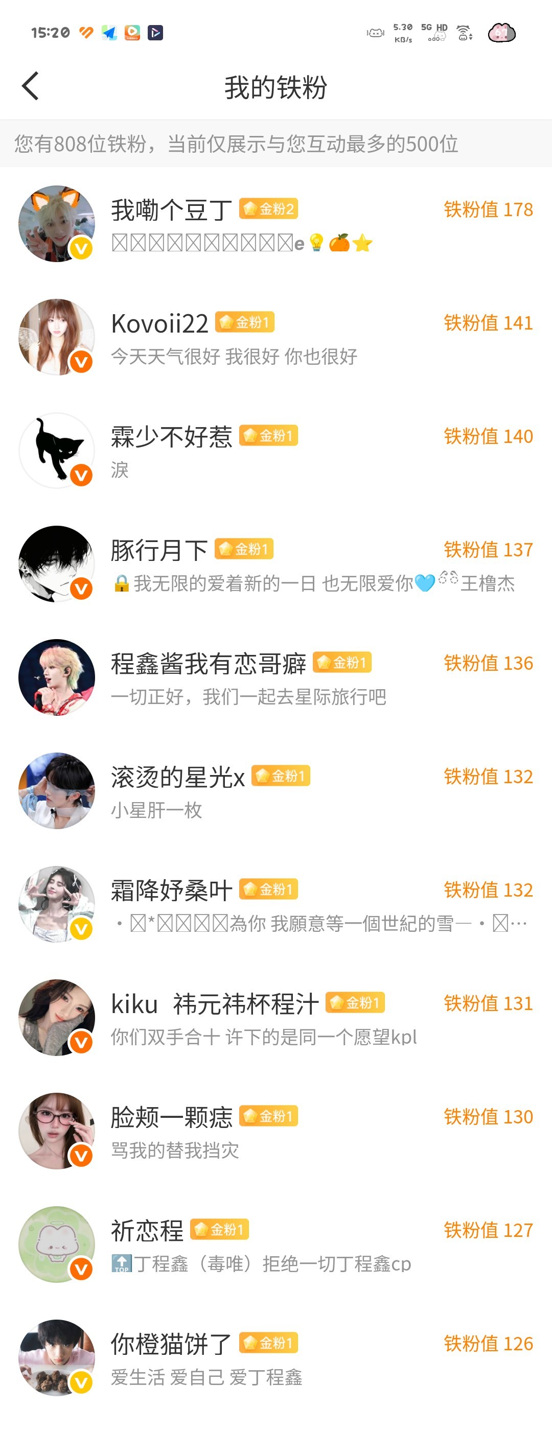 我居然十位金粉了