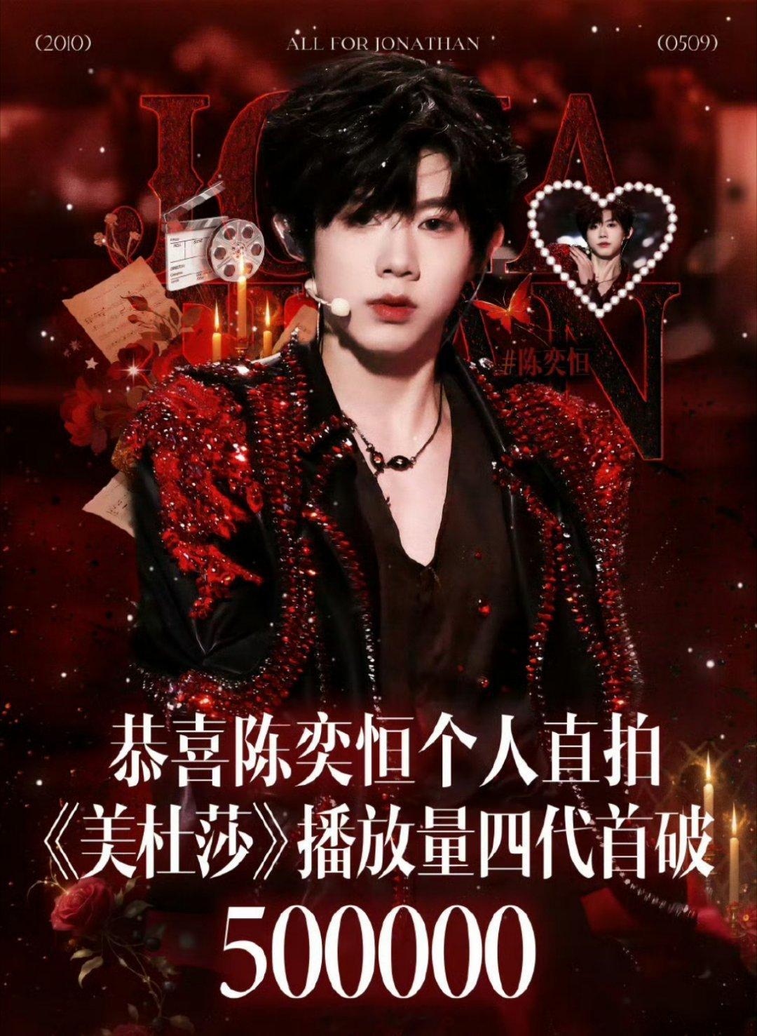 陈奕恒的个人直拍《美杜莎》播放量破500000了，是四代练习生里面唯一一个首破的