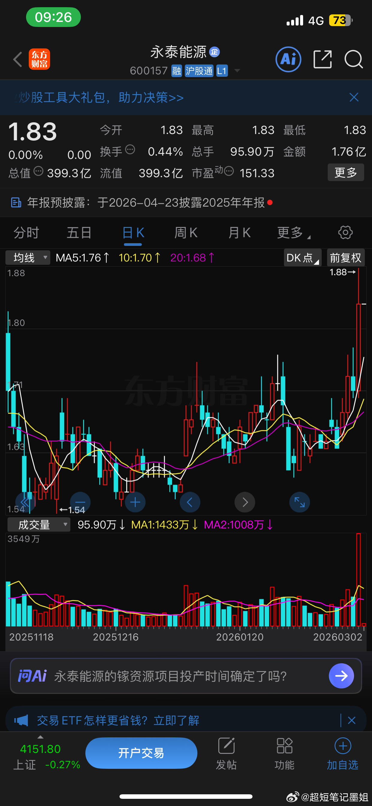 永泰能源。可逢低关注。 