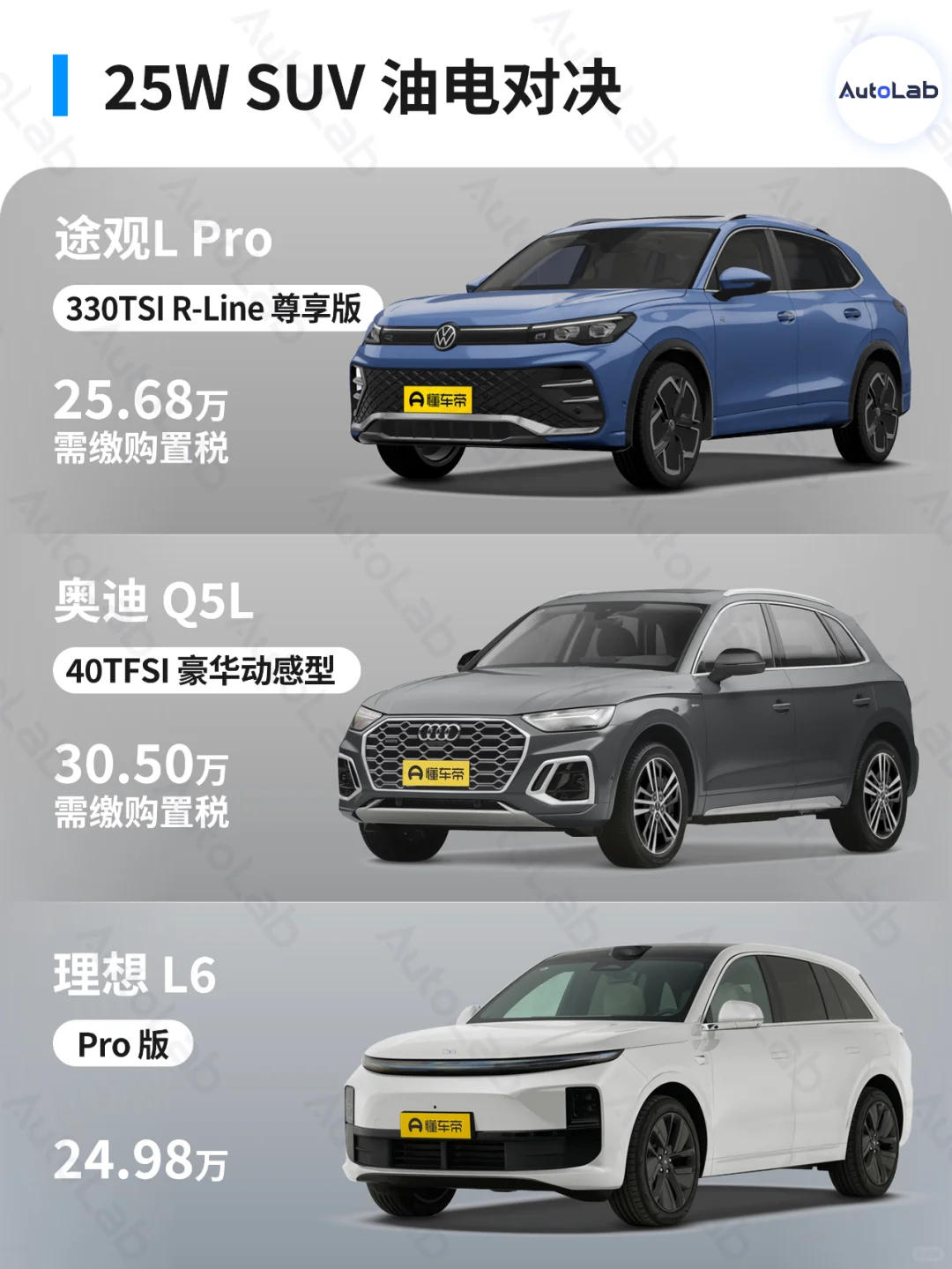 大众最聪明的油车，打得过谁？