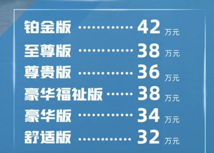 【广汽丰田赛那预售32万起 为避免加价改为订单模式销售】9月21日，行车视线从官