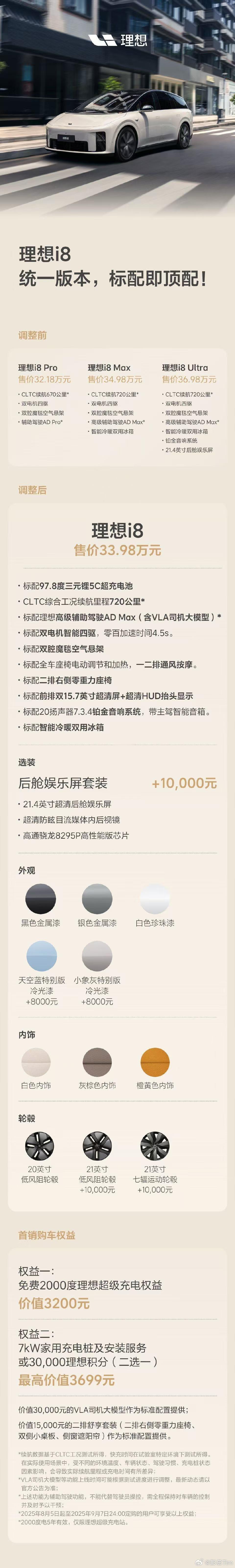 退一万步讲，理想还是听劝的！理想i8合成一个配置，标配宁德电池🔋给更多选择权给