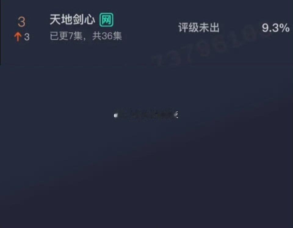 成毅天地剑心次日云合天地剑心次日云合9.3% 成毅《天地剑心》次日云合9.3% 