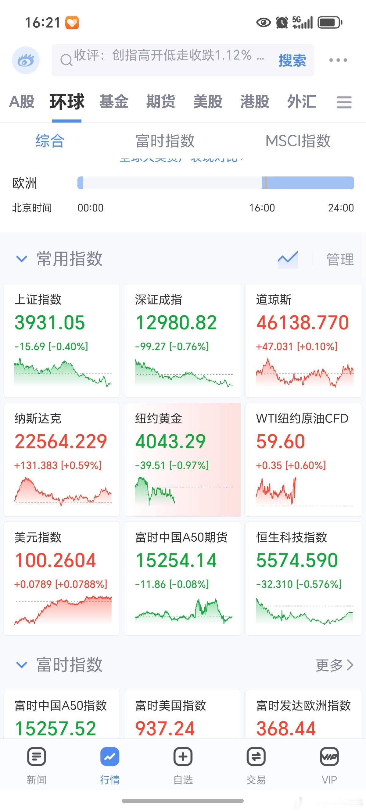 忍不住又看了一眼！但是还是坚持忍住！喵一眼！