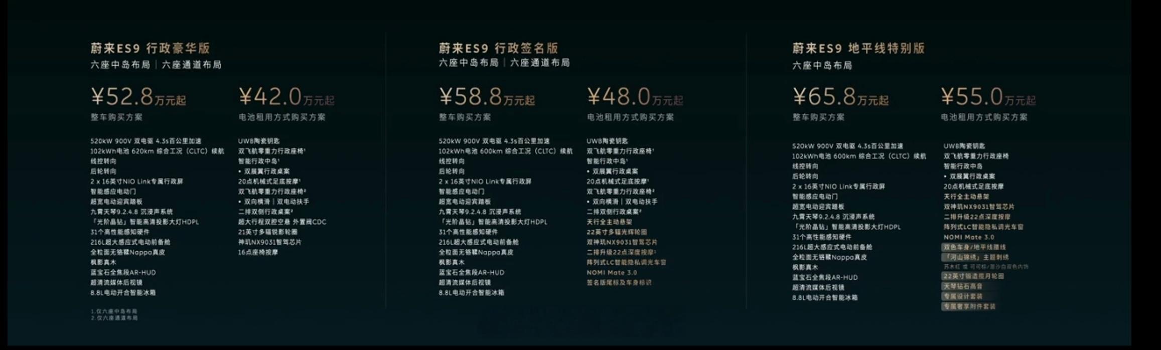 蔚来ES9蔚来 ES9 预售价格出来了，正式上市后价格应该还会低个一两万：ES9