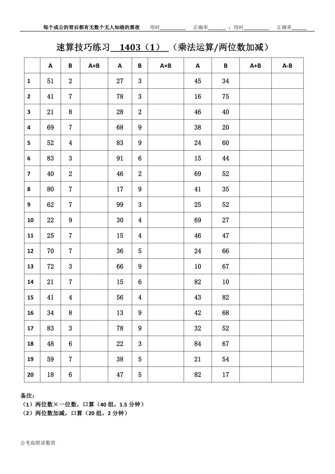 资料分析速算练习1403