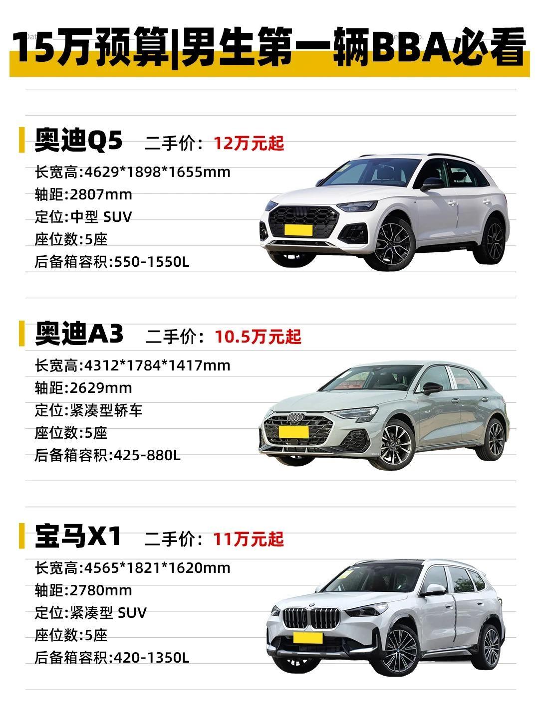 15 万预算拿下二手 BBA｜男生第一台豪华车唠嗑指南
说真的，15 万预算能拿