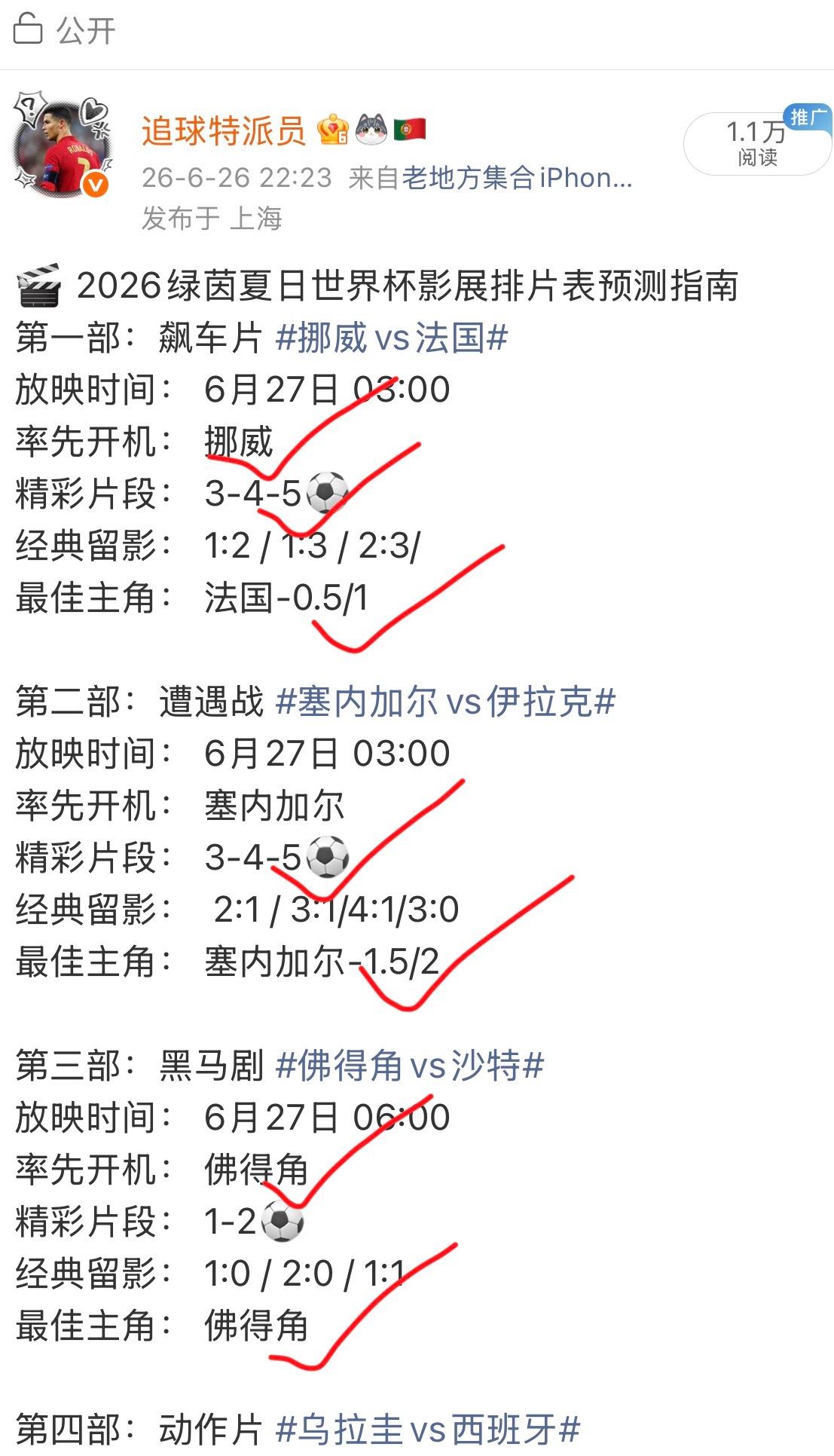 🎬 2026绿茵夏日世界杯影展排片表预测指南第一部：狂飙片 克罗地亚vs加纳放