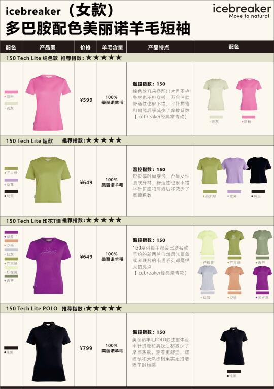 夏天到底穿什么不粘不臭？