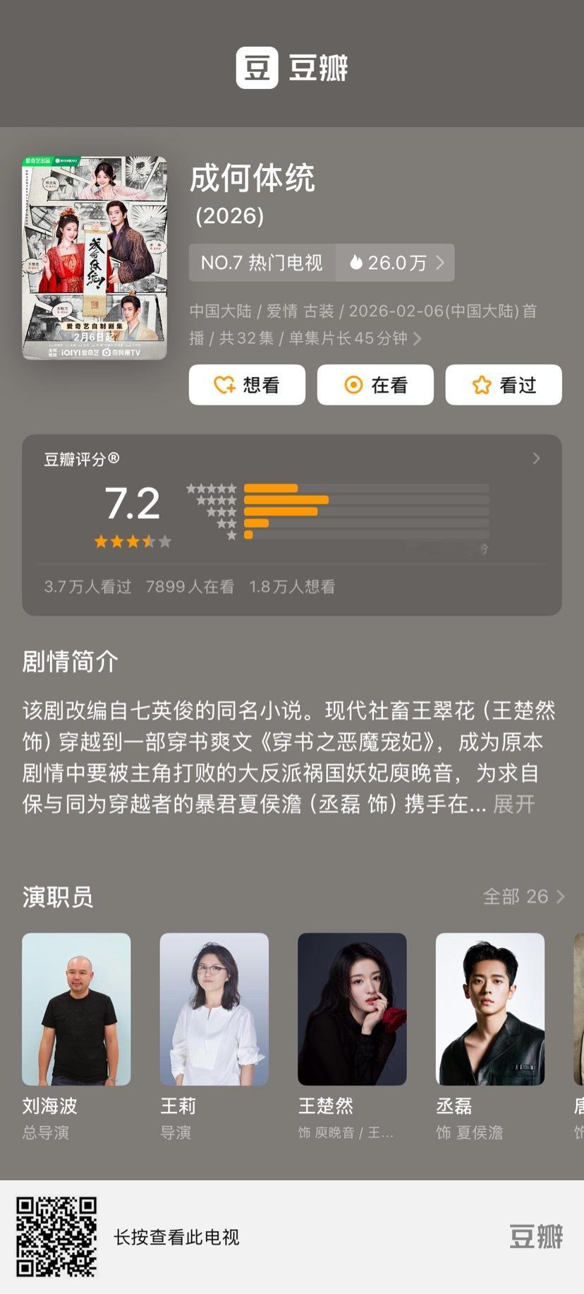 成何体统豆瓣开分7.2王楚然丞磊成何体统开分7.2 成何体统豆瓣开分7.2！ 