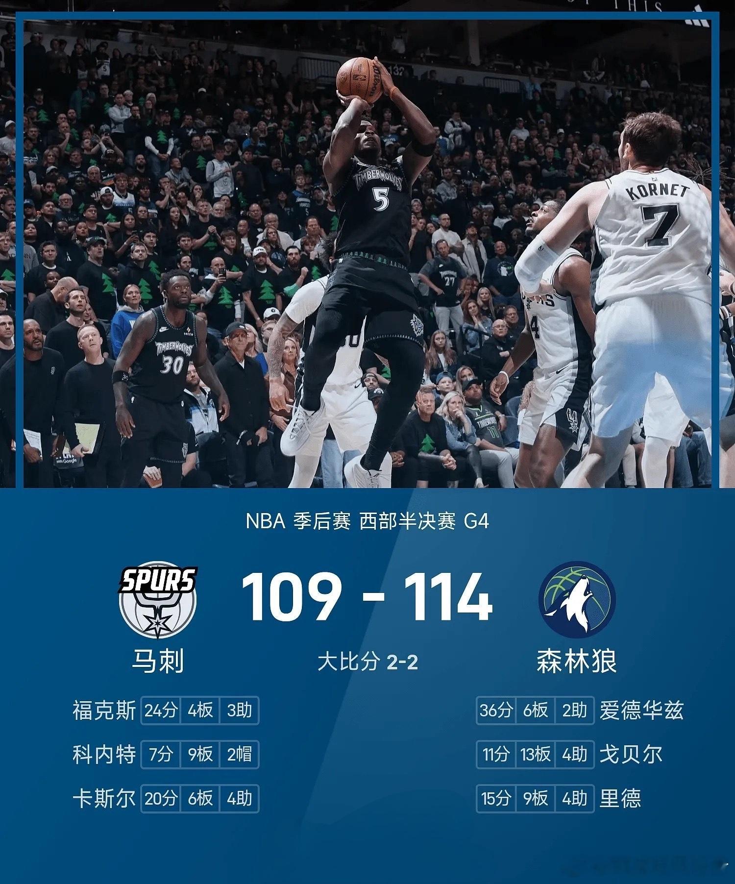 华子36分率队扳平！文班4分遭驱逐，森林狼114-109马刺NBA西部半决赛G4